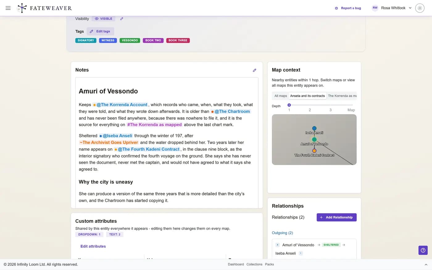 An entity's notes with @ mentions of other characters and places rendered as links.
