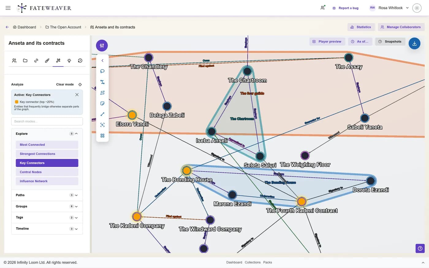 The analysis sidebar on a relationship map, mid-replay, with part of the map revealed.